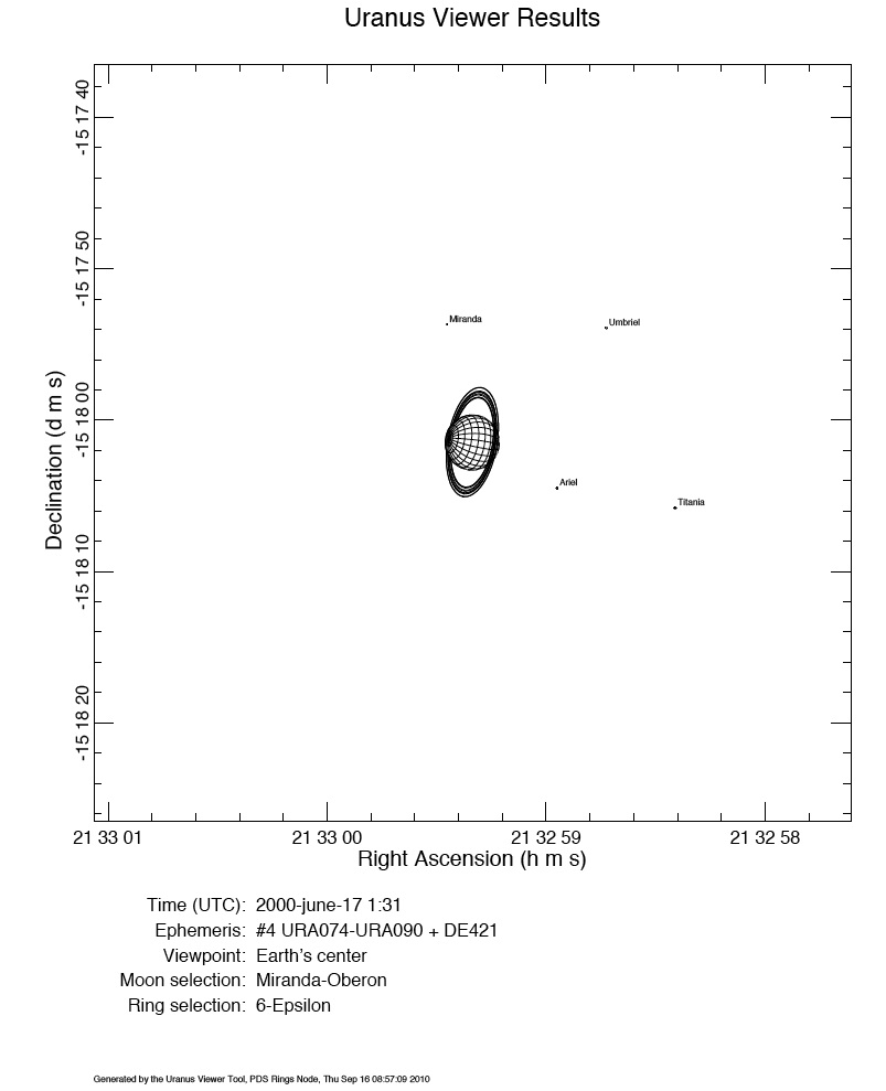 Uranus Moons, Uranus Viewer 2.3